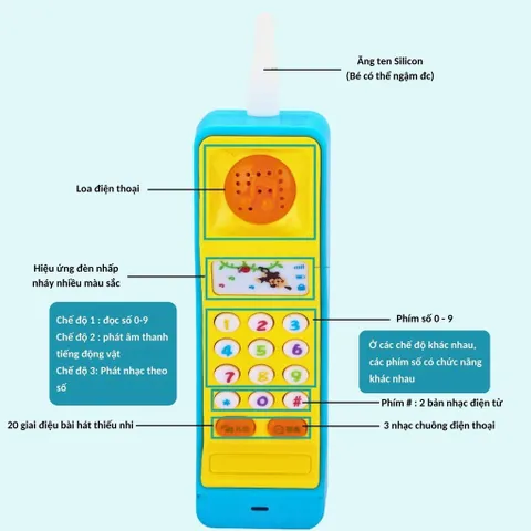 Điện thoại đồ chơi cho bé, Bản Tiếng Anh, có nhạc và đèn, đồ chơi cho trẻ sơ sinh, thế giới đồ chơi 1104