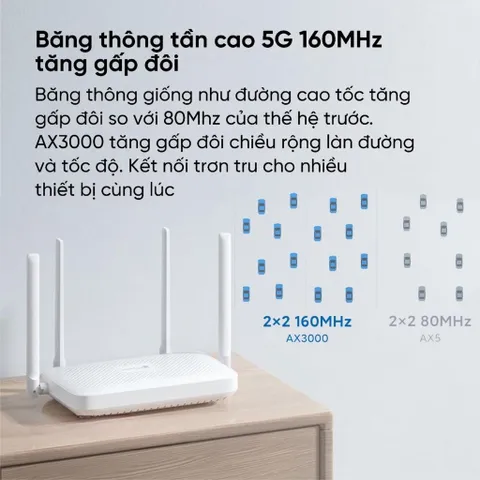 ⭐ ⭐ ⭐ Bộ phát Router Wifi XM AX3000 CR8808 - Hiệu Năng Cao, Giá Tốt Chuẩn WIFI 6 Hỗ trợ Mesh , Cộng nghệ OFDMA , 2 băng
