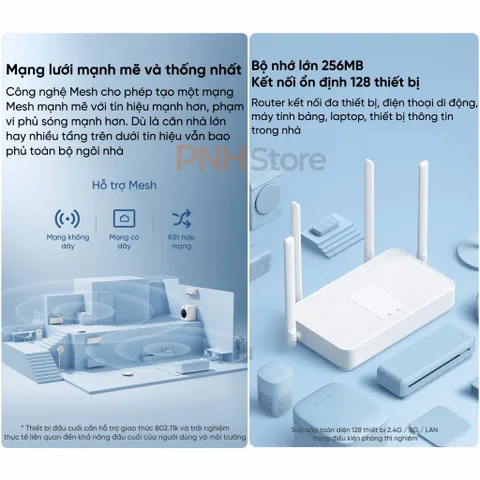 ⭐ ⭐ ⭐ Bộ phát Router Wifi XM AX3000 CR8808 Chuẩn WIFI 6 Hỗ trợ Mesh , Cộng nghệ OFDMA , 2 băng tần 2.4Ghz và 5Ghz , tải