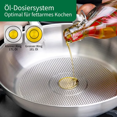 Chảo Inox FACKELMANN 28cm Chefkoch Munich - Chống dính, Phù hợp mọi loại bếp, Bảo hành 5 năm, Thép không gỉ chất lượng cao
