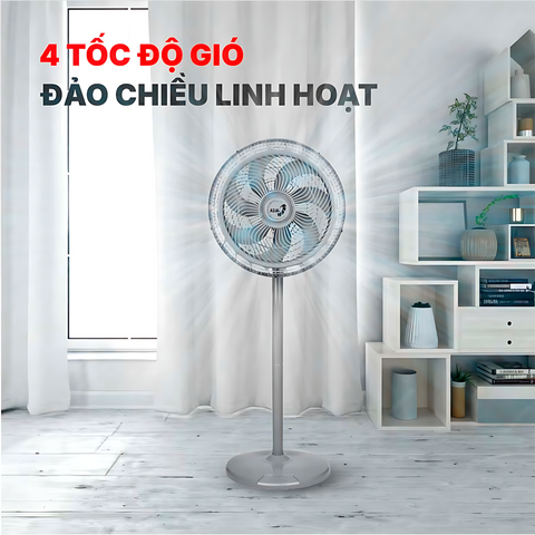 Quạt đứng Asia Turbo Decor VY659991 - Công suất 55W, thiết kế hiện đại, 3 mức tốc độ gió, phù hợp nội thất, sản xuất tại Việt Nam