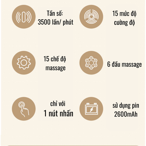 Máy massage cá heo cầm tay cao cấp sạc Pin, cây massage cầm tay