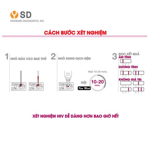 Que Test Nhanh HIV Tại Nhà - Abbott Bioline HIV 1/2 Chính Xác 99% - Dễ Dàng Thực Hiện, Xuất Xứ Hàn Quốc