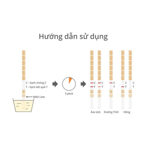 Que Thử Thuốc Lắc MDMA Fastep - Bộ Test Nhanh An Toàn, Phát Hiện Ecstasy Tại Nhà, Kết Quả Chỉ Sau 5 Phút