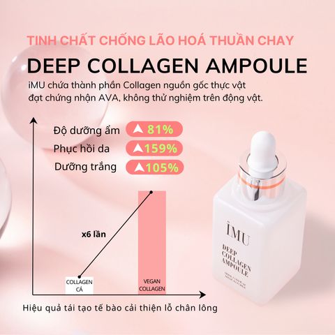 Bộ sản phẩm chăm sóc da IMU Deep Collagen - Mặt nạ thạch + Tinh chất + Kem dưỡng ẩm - Giảm nếp nhăn và cung cấp độ ẩm tối ưu