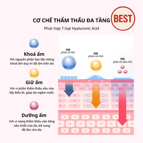 Mặt Nạ Thạch Collagen iMU Deep Jelly Pack 34g - Dưỡng Ẩm, Chống Lão Hóa, Làm Sáng Da, Xuất xứ Hàn Quốc - Hộp 4 Miếng