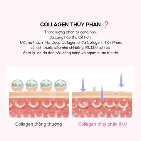 Mặt Nạ Thạch Collagen iMU Deep Jelly Pack 34g - Dưỡng Ẩm, Trắng Da, Phục Hồi, Chậm Lão Hóa - Hộp 4 Miếng Xuất Xứ Hàn Quốc