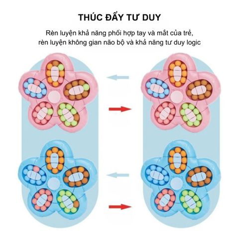 Đồ Chơi Thông Minh Rubik Hạt Đậu 5 Cánh Xoay 360 Độ - Giáo Dục và Giải Trí Cho Trẻ Em Từ 4 Tuổi