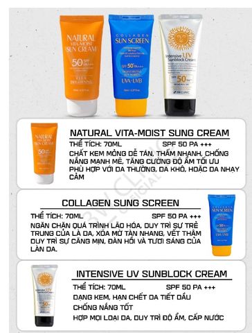 Kem Chống Nắng 3W Clinic Intensive UV Sunblock Cream SPF 50 PA++ - Dưỡng Sáng Da, Bảo Vệ Tia UV, Phù Hợp Mọi Loại Da