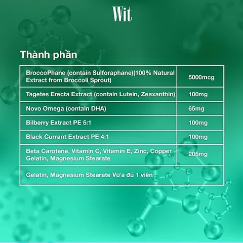 Viên uống Wit giúp tăng cường thị lực, giảm mờ mỏi mắt hộp 60 Viên & 30 Viên