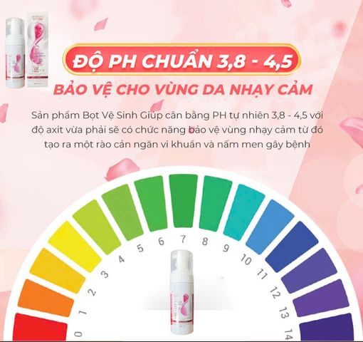 Bọt Vệ Sinh Nam Nữ Thơm Thoáng - Giảm Mụn Thâm, Nấm Ngứa, Hạt Ngọc - Sản Phẩm Chăm Sóc Vùng Kín Hấp Dẫn