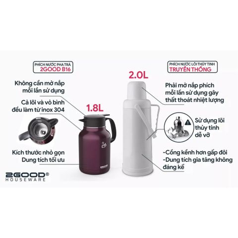 Bình Giữ Nhiệt 2GOOD FLASK B16 (1.8L) - Bình Pha Trà Inox 304 Giữ Nóng và Lạnh Lâu, Phù Hợp Để Ủ Cháo, Trà, Giữ Nhiệt Tối Ưu