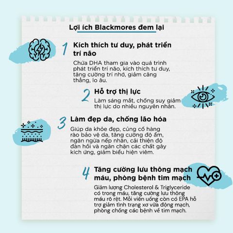 Viên Uống Blackmores Omega Double High Strength Fish Oil 90 Viên - Bổ Sung Omega Hỗ Trợ Tim, Mắt & Da - Hàng Nhập Khẩu Chính Ngạch