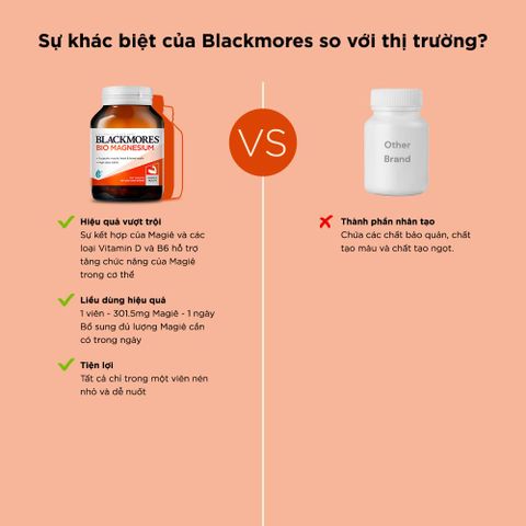 Viên uống Blackmores Bio Magnesium 100 viên - Hỗ trợ cơ bắp, sức khỏe tim và hệ thần kinh - Sản phẩm nhập khẩu chính ngạch từ Úc