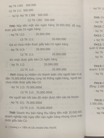 Sách 405 Tình Huống Kế Toán Tài Chính 2022 - Tài Liệu Hỗ Trợ Kỹ Năng Kế Toán Doanh Nghiệp, Phạm Ngọc Toàn, NXB Tài Chính