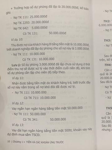 Sách 405 Tình Huống Kế Toán Tài Chính 2022 - Tài Liệu Hỗ Trợ Kỹ Năng Kế Toán Doanh Nghiệp, Phạm Ngọc Toàn, NXB Tài Chính