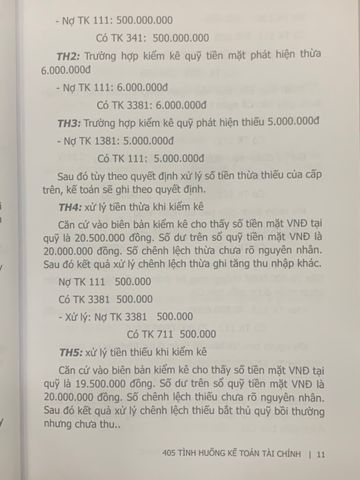 Sách 405 Tình Huống Kế Toán Tài Chính 2022 - Tài Liệu Hỗ Trợ Kỹ Năng Kế Toán Doanh Nghiệp, Phạm Ngọc Toàn, NXB Tài Chính
