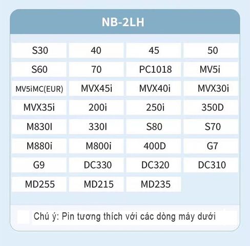PIN MÁY ẢNH CANON NB-2L (NB-2LH) - Dung lượng lớn, tương thích Canon 350D, 400D, G7, G9, S50, S60, S70, S80 - Phụ kiện chụp ảnh lý tưởng