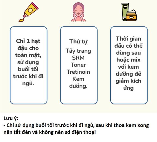 Kem khắc phục mụn, giảm nếp nhăn trẻ hóa da Aret Tre Menarini