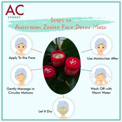 Mặt Nạ Thải Độc Australian Cosmetics Detox Mask 50ml - Làm Sạch Sâu, Thanh Lọc Da, Ngăn Ngừa Mụn, Phù Hợp Mọi Loại Da