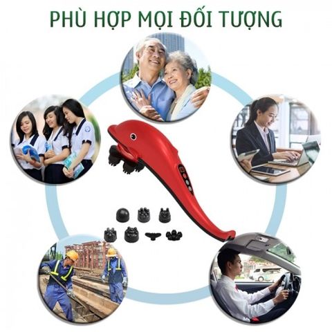 Máy massage cầm tay cá heo Nikio NK-178 - 7 đầu, không dây, pin sạc 1800mAh - Giải pháp giảm đau cơ, thư giãn toàn thân