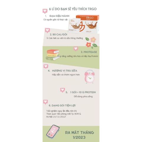Thực phẩm bổ sung TRGO Protein+ Hộp 15 Gói - Bổ Sung Năng Lượng và Protein Đậu Nành 22G/Gói cho Người Trưởng Thành