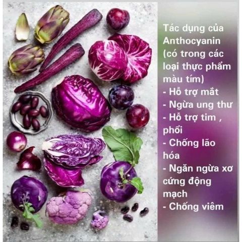 Thực phẩm bảo vệ sức khỏe ageLOC® Reset 60 viên - Hỗ trợ chống oxy hóa và nâng cao sức khỏe từ Mỹ