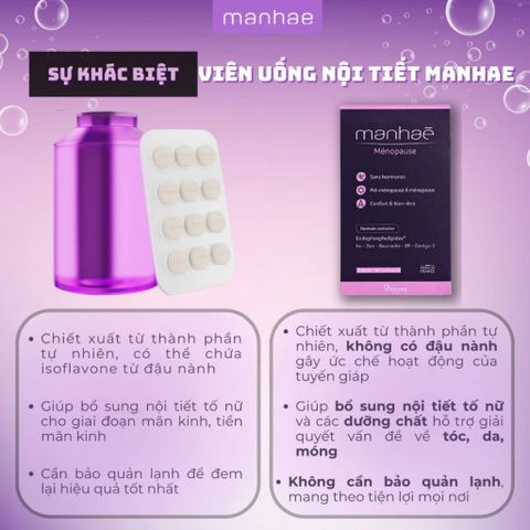 Viên Uống Cân Bằng Nội Tiết Man.hae Menopause 90 Viên - Hỗ Trợ Phụ Nữ Thời Kỳ Mãn Kinh, Dễ Dàng Mang Theo