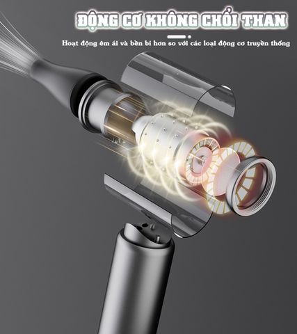 Máy Thổi Bụi Cầm Tay Mini Booster W03 - Động Cơ Không Chổi Than, Tốc Độ 35m/s, 4 Chế Độ Tùy Chỉnh, Sạc Pin 1100 mAh, Thiết Kế Nhỏ Gọn