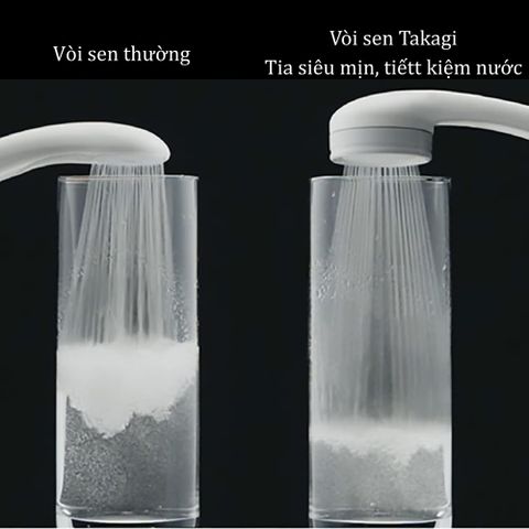 Bộ Vòi Sen Tắm Điều Chỉnh Áp Suất Nước Takagi JSA122AS - Tiết Kiệm Nước, Thiết Kế Hiện Đại, Thư Giãn Tối Đa