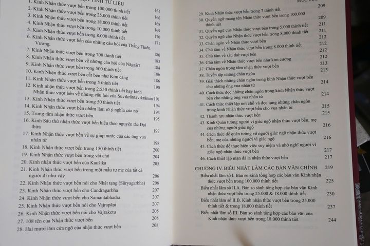 Lịch Sử Hình Thành Văn Hệ Bát Nhã - Tác Phẩm Kinh Điển của GS. Lê Mạnh Thát - Fandom Phật Giáo