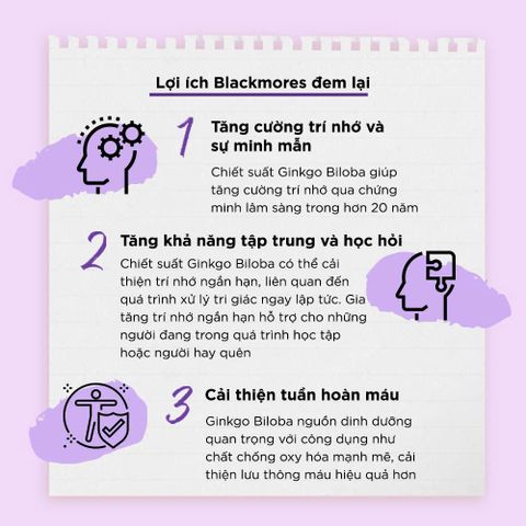 Viên Uống Blackmores Ginkgoforte 40 Viên - Hỗ Trợ Cải Thiện Trí Nhớ, Tăng Cường Chức Năng Nhận Thức và Tuần Hoàn Máu Não