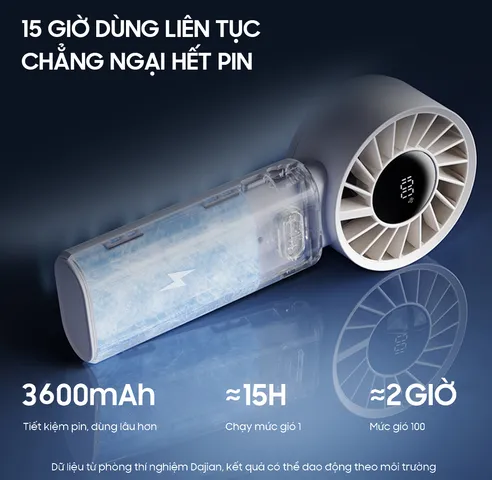 Quạt Cầm Tay Mini Gấp Gọn Ollie - Quạt Tích Điện Pin 3600mAh, 100 Tốc Độ Gió Cao, LED Hiển Thị, Tiện Lợi Đeo Cổ, Sử Dụng Đa Năng