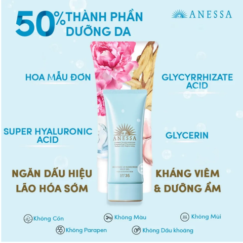 Kem Chống Nắng Anessa Xanh Moisture UV Sunscreen - SPF 35 PA+++ Dưỡng Ẩm Cho Da Nhạy Cảm, Bảo Vệ Tối Đa Khỏi Tia UV