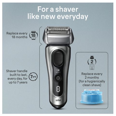 Máy Cạo Râu Braun Series 8 Thông Minh - Đầu Cạo Xoay 8 Hướng, Công Nghệ SyncroSonic, Sạc Tự Động, Sản Xuất Tại Đức