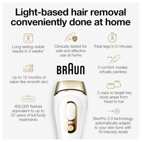 HỆ THÔNG TRIỆT LÔNG BRAUN SILK·EXPERT PRO 5 PL5347 THẾ HỆ MỚI NHẤT, 3 ĐẦU CHÍNH XÁC
