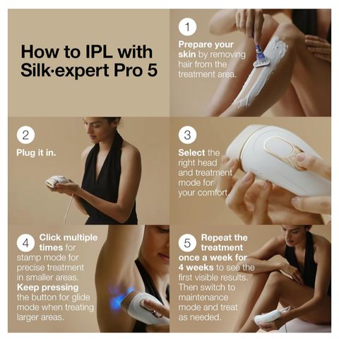 HỆ THÔNG TRIỆT LÔNG BRAUN SILK·EXPERT PRO 5 PL5347 THẾ HỆ MỚI NHẤT, 3 ĐẦU CHÍNH XÁC