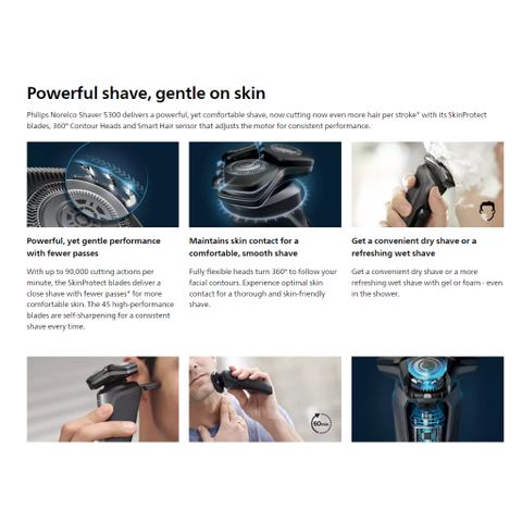 Máy Cạo Râu Công Nghệ Mới SkinIQ Philips S5588/81