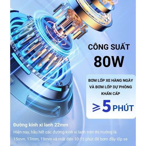 Bơm Lốp Ô Tô Jubilee Mart 4 Trong 1 - Máy Bơm Đo Áp Suất Lốp 80W, Đèn LED, Sạc Điện Thoại, Kích Bình Xe Khẩn Cấp