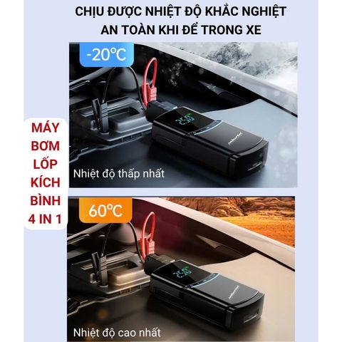 Bơm Lốp Ô Tô Jubilee Mart 4 Trong 1 - Máy Bơm Đo Áp Suất Lốp 80W, Đèn LED, Sạc Điện Thoại, Kích Bình Xe Khẩn Cấp
