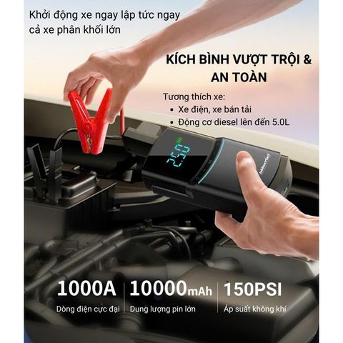 Bơm Lốp Ô Tô Jubilee Mart 4 Trong 1 - Máy Bơm Đo Áp Suất Lốp 80W, Đèn LED, Sạc Điện Thoại, Kích Bình Xe Khẩn Cấp