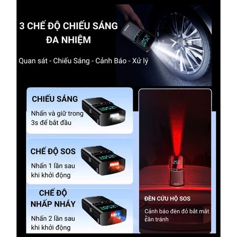 Bơm Lốp Ô Tô Jubilee Mart 4 Trong 1 - Máy Bơm Đo Áp Suất Lốp 80W, Đèn LED, Sạc Điện Thoại, Kích Bình Xe Khẩn Cấp