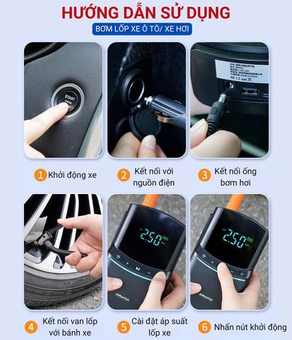 Bơm Lốp Ô Tô Jubilee Mart 4 Trong 1 - Máy Bơm Đo Áp Suất Lốp 80W, Đèn LED, Sạc Điện Thoại, Kích Bình Xe Khẩn Cấp