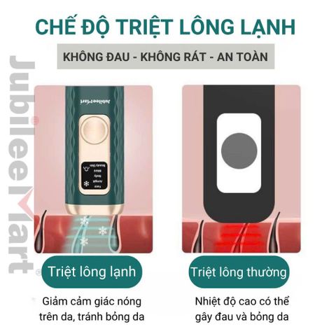 Máy Triệt Lông Lạnh Jubilee Mart - Công Nghệ IPL Toàn Thân, Không Đau Rát, Dễ Dàng Sử Dụng, Giải Pháp Làm Đẹp Hiện Đại