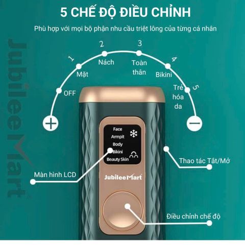 Máy Triệt Lông Lạnh Jubilee Mart - Công Nghệ IPL Toàn Thân, Không Đau Rát, Dễ Dàng Sử Dụng, Giải Pháp Làm Đẹp Hiện Đại