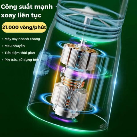Máy Xay Sinh Tố Mini Jubilee Mart 450ML - Công Suất 40W, 10 Lưỡi Dao Inox Siêu Bén, Lý Tưởng Cho Gia Đình và Cá Nhân