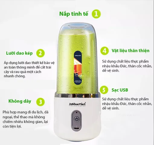 Máy Xay Sinh Tố Cầm Tay Mini Jubilee Mart 400ML - Công Nghệ Nhật Bản, 10 Lưỡi Dao Sắc Bén, Sạc Pin USB Tiện Dụng