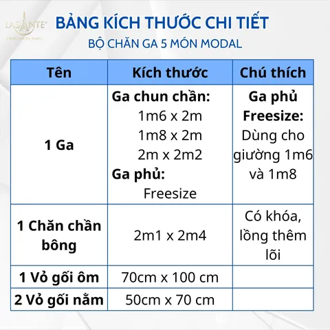Bộ chăn ga 5 món Lasante chất vải Modal/Tencel mát lạnh kích thước 1m6/1m8/2m/ Freesize chính hãng