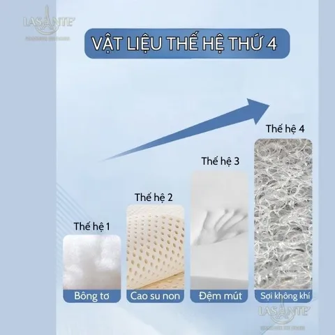 Gối Ngủ Thoáng Khí Cho Bé 3-15 Tuổi 25x40cm - Giúp Ngủ Ngon, Nâng Đỡ Cột Sống, Chất Liệu Cotton An Toàn, Giặt Được Bằng Nước