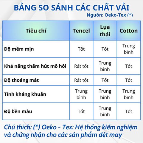Bộ Chăn Ga Gối Cao Cấp LASANTE 5 Món Tencel Jacquard - Mát Mẻ, Thoáng Khí, Dành Cho Giường 1m6/1m8/2m - Tặng Gối Ôm Sang Trọng